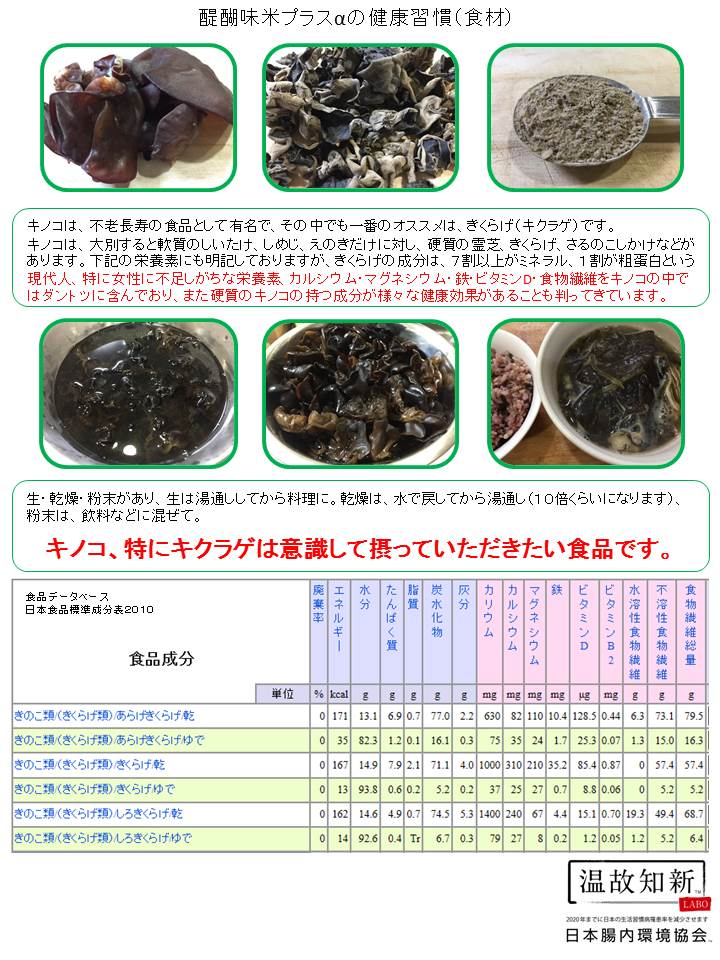 醍醐味米プラスアルファ健康習慣