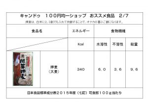 １００円均一ショップキャンドゥ（Can★Do）腸内環境を整えるおススメ食品