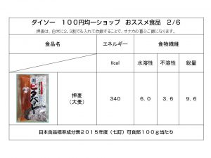 １００円均一ショップダイソー（DAISO）腸内環境を整えるおススメ食品