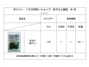 １００円均一ショップダイソー（DAISO）腸内環境を整えるおススメ食品