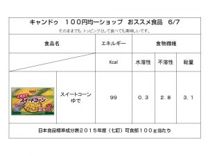 １００円均一ショップキャンドゥ（Can★Do）腸内環境を整えるおススメ食品