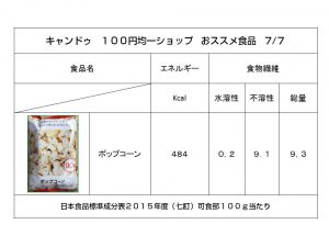 １００円均一ショップキャンドゥ（Can★Do）腸内環境を整えるおススメ食品