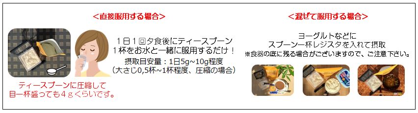 睡眠サポート　レジスタントスターチ　レジスタ　使用方法