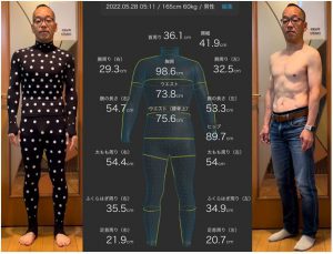 腹横筋（弓状線）等下腹部インナーマッスル強化トレーニングギア「ワシーガスタイル（特許出願済）」使用３ヶ月経過ビフォー・アフター　開発者自身の変化　ＺＯＺＯスーツ計測