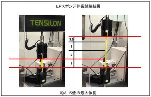 使用素材ＥＰスポンジ強度試験