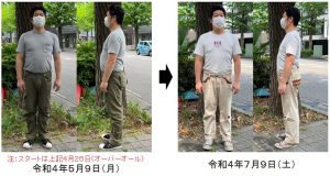 東京都　男性　５０歳  ワシーガスタイル使用変化　ビフォー・アフター　２ヶ月半経過