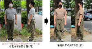 東京都　男性　５０歳  ワシーガスタイル使用変化　ビフォー・アフター　２ヶ月経過