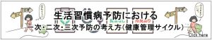 生活習慣病予防における  一次・二次・三次予防の考え方（健康管理サイクル）