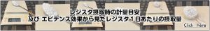 レジスタ摂取時の計量目安及びエビデンス効果からみたレジスタ１日あたりの摂取量