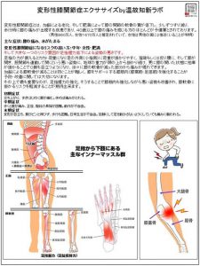 腸内環境エクササイズ＆フードライフプラン講座（講師：フードライフプランナー 大森裕二）一部ご紹介
