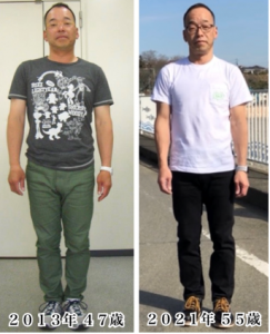 腸内環境を整えた結果　温故知新ラボ